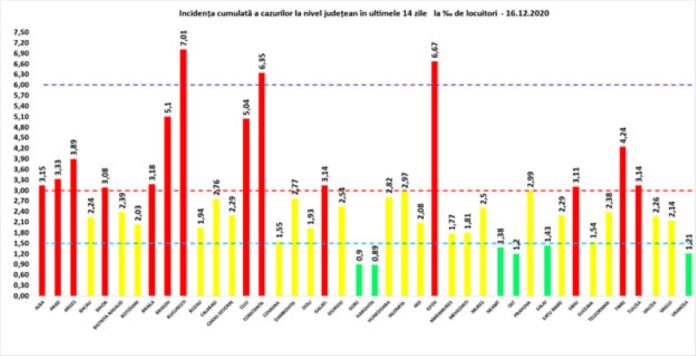 rata 16.11