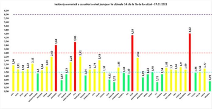 rata 17.01