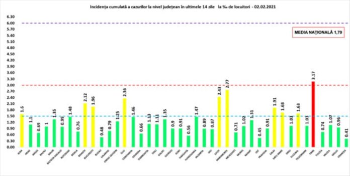 rata 2.02