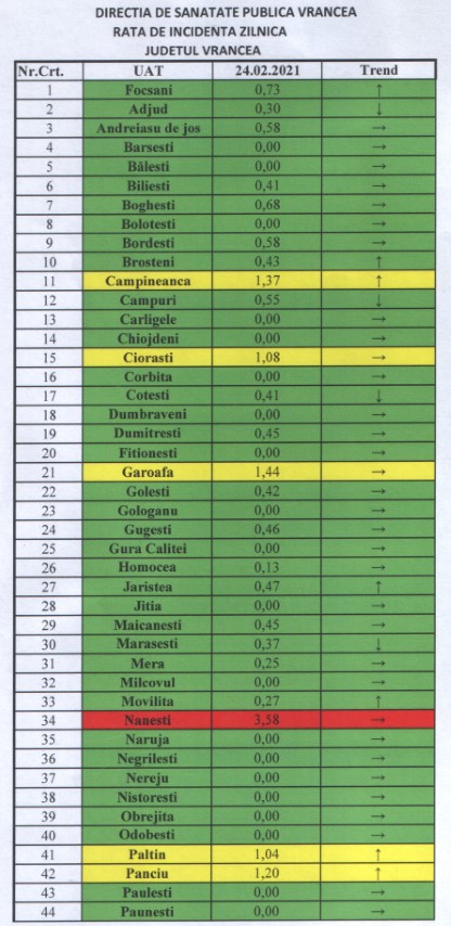 rata 24.02 1