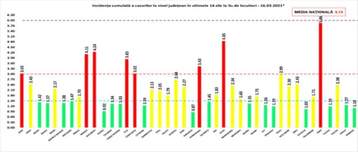rata 16.03 1