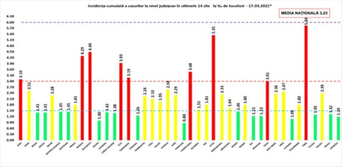 rata 17.03 1