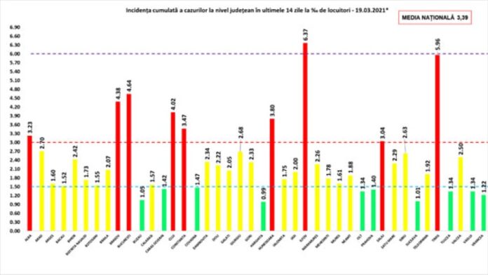 rata 19.03 1