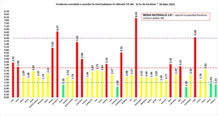 rata 26.03 1