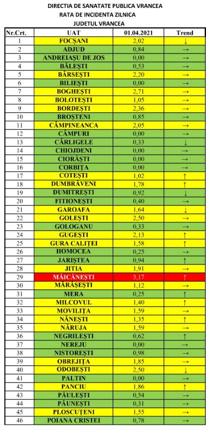 rata 1.04 1