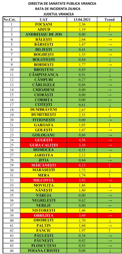 rata 13.04 1