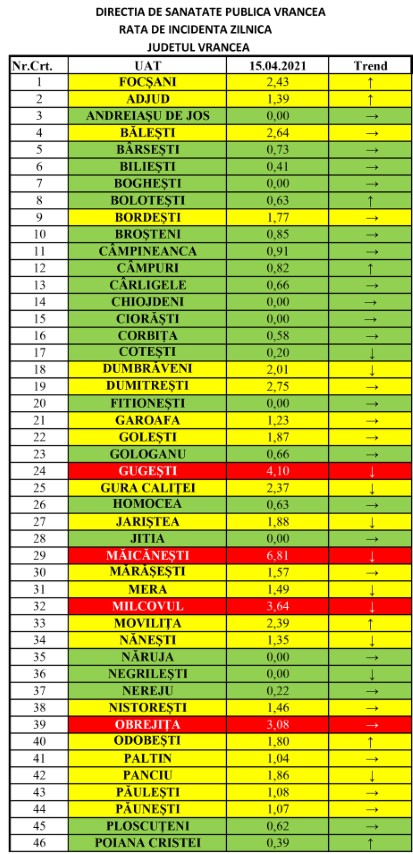 rata 15.04 1