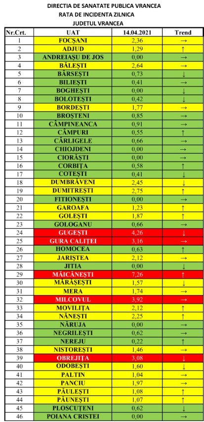 rata 15.04 1