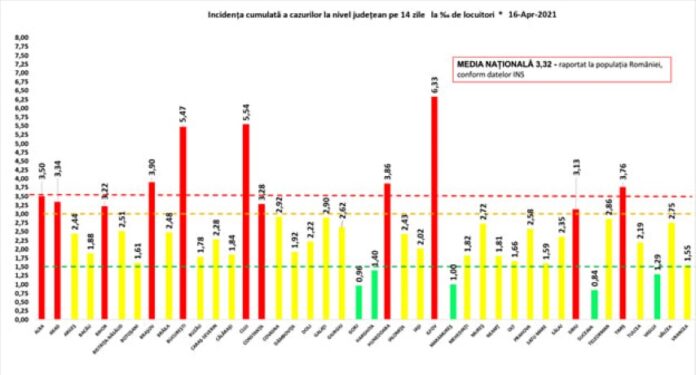 rata 16.04 1