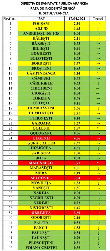 rata 17.04 1