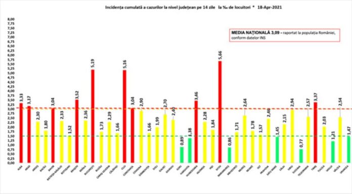 rata 18.04 1