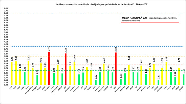 rata 26.04 1