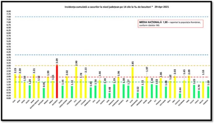 rata 29.04 1