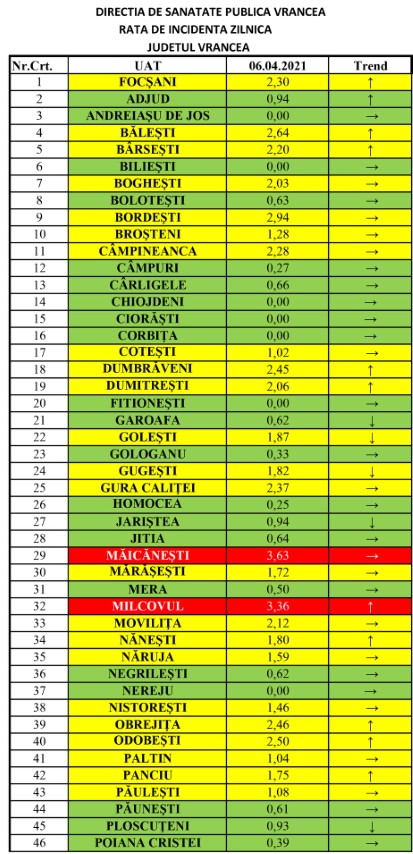 rata 6.04 1