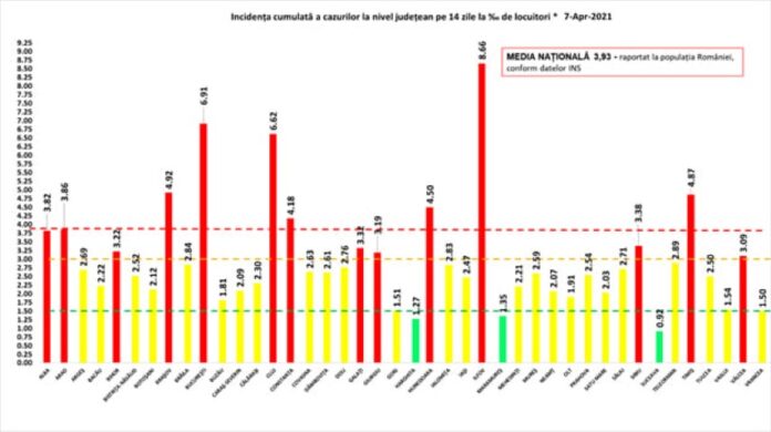rata 7.04 1