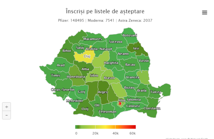 vaccinare
