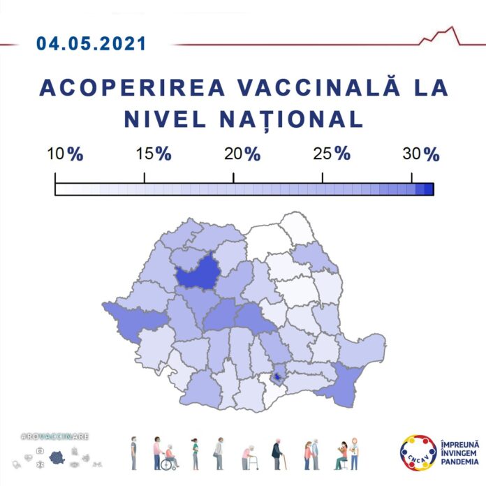 vaccinare harta covid