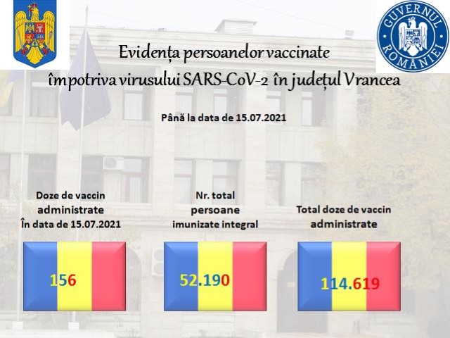 vaccinari