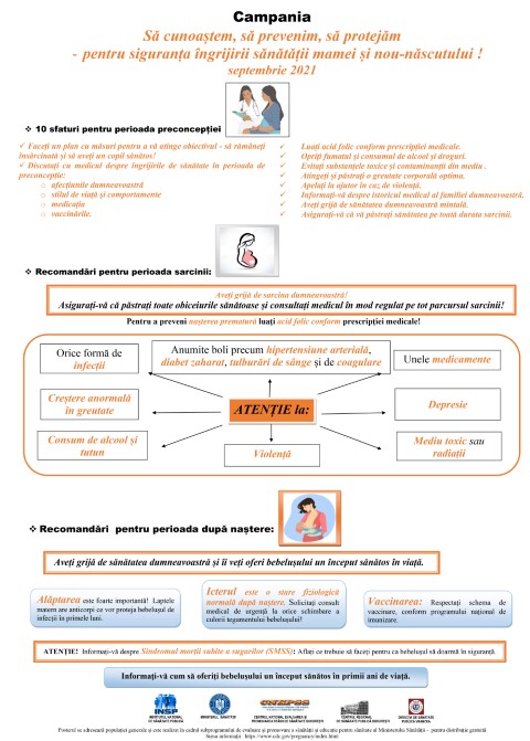 Poster Populatie Siguranta Pacientului 2021