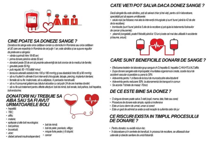 campanie donare sange marasesti
