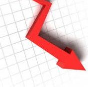 economie