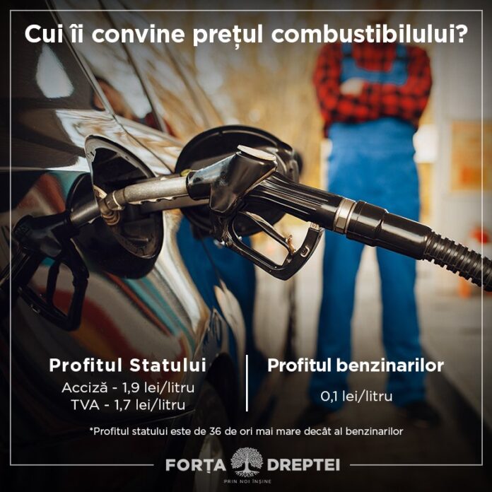 cartolina carburanti
