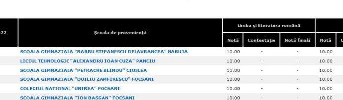 evaluare nationala