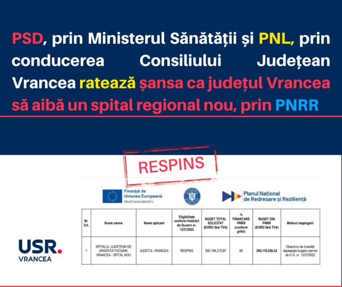 USR Spital