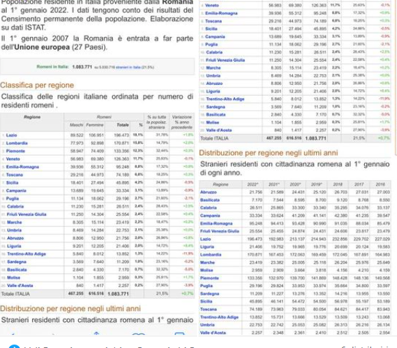 italia emigranti