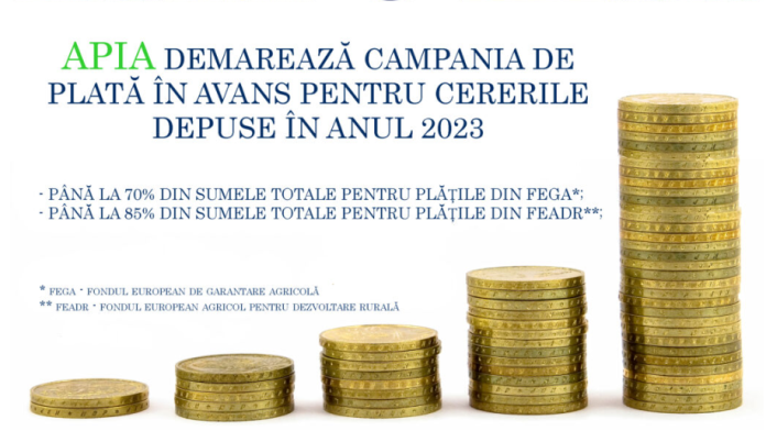 APIA campanie plata
