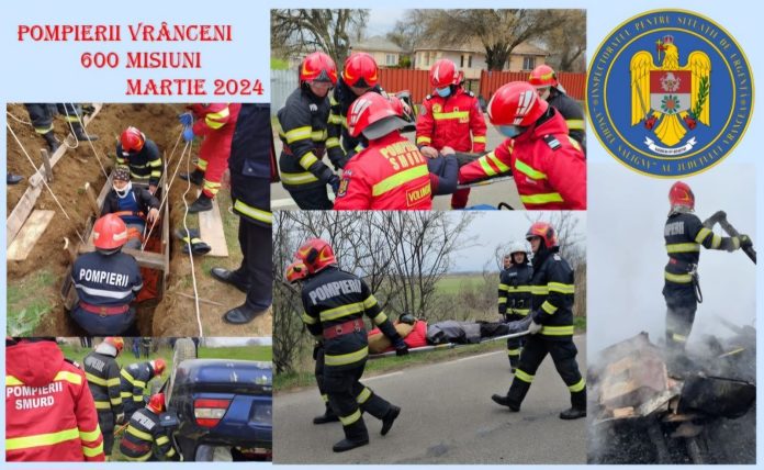 Bilant ISU martie 2024