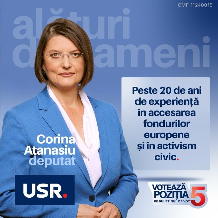 corina atanasiu usr