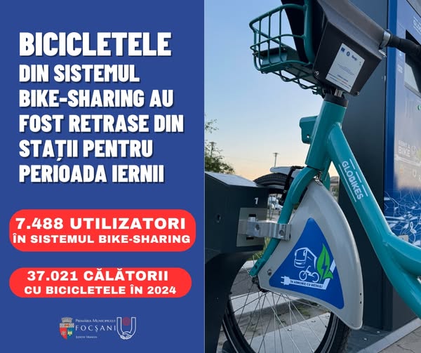 biciclete