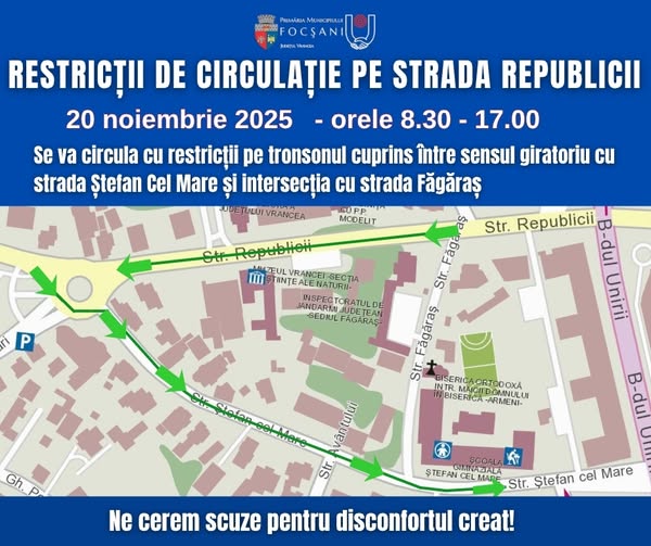 restrictii