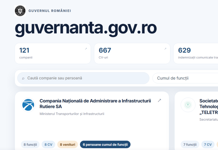 guvernanta