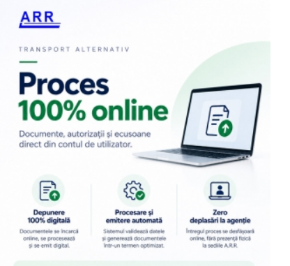 transport alternativ