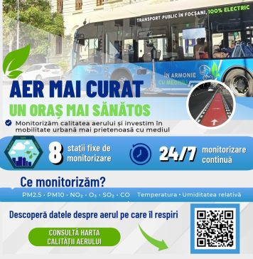 Opt stații de monitorizare a calității aerului au fost puse în funcțiune la Focșani